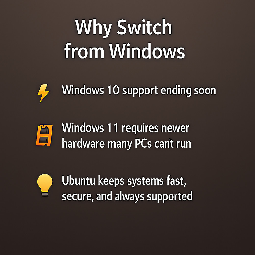 Ubuntu 24.04.3 LTS 64-bit Bootable USB – Fast Secure | Revive old PC