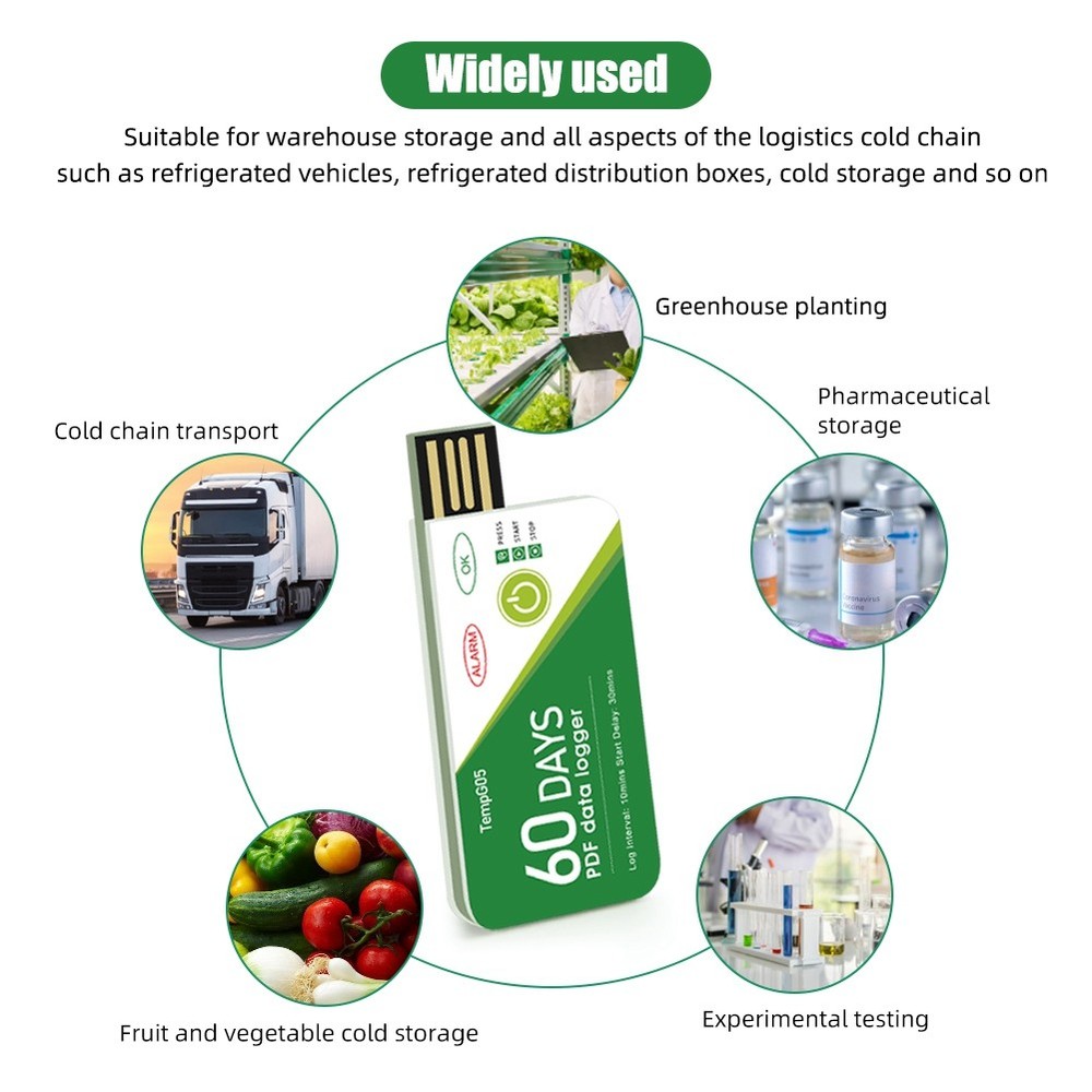 Digital Portable Miniature High Accuracy Data Logger Temperature Sensor for3532