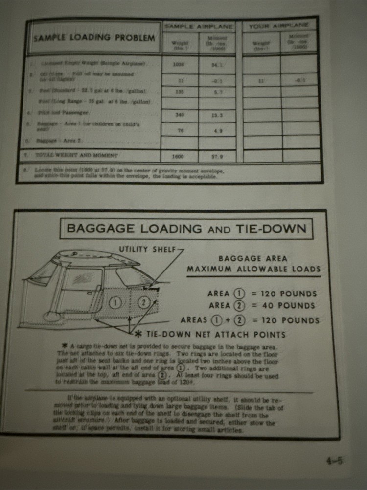 Cessna 150 Owner’s Manual 1972