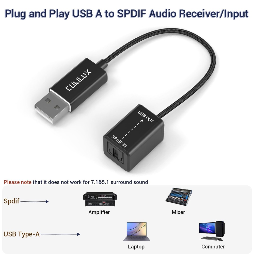 USB A SPDIF Input Adapter for PC [Stereo Recording ONLY, NOT for Playing Audi...