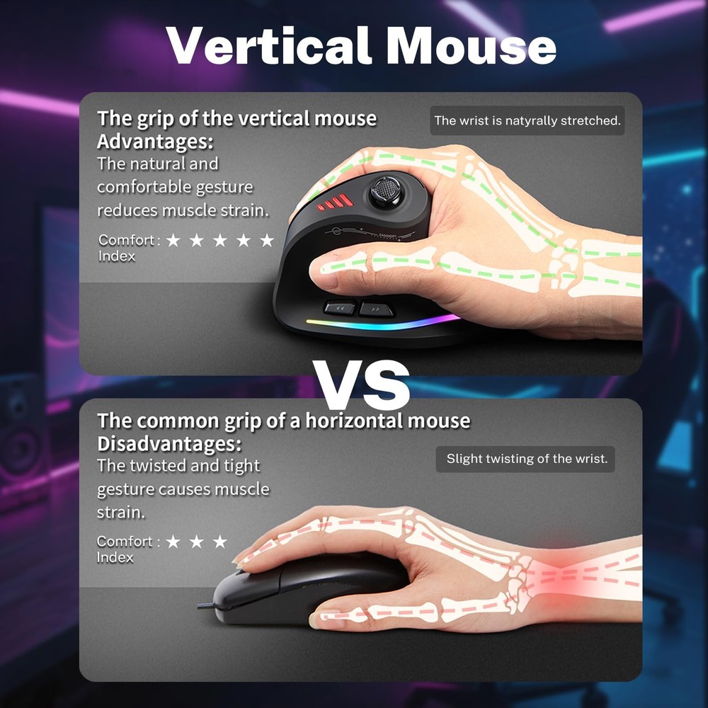 Gaming with 5 D Rocker, Wireless Vertical with [24000 DPI] [12 Programmable B...