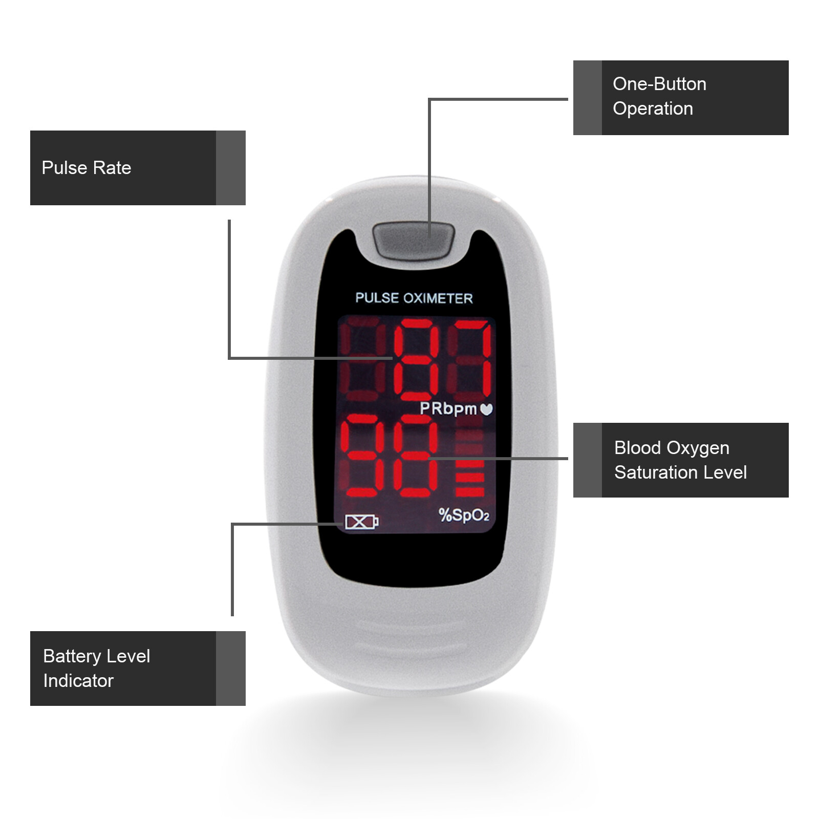 NEW Medical Fingertip Pulse Oximeter Blood Oxygen Saturation Monitor LED CMS50M