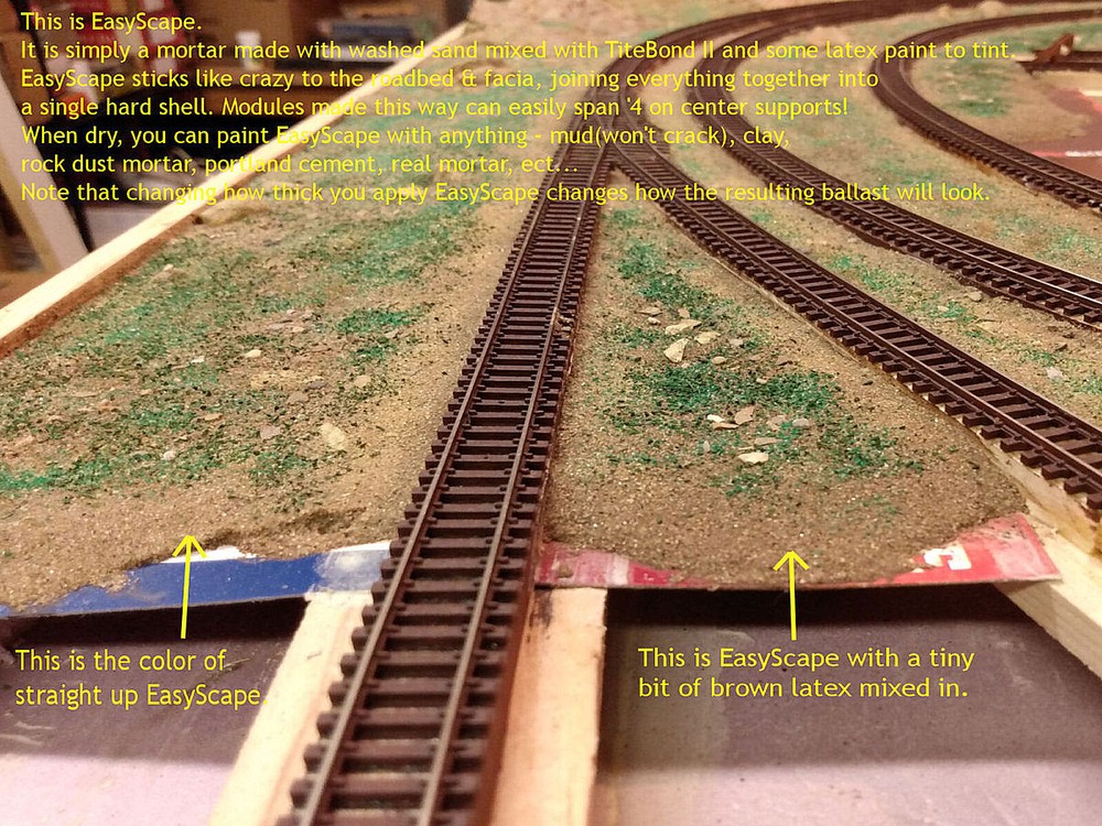 nGuru FlexHelper RoadBed