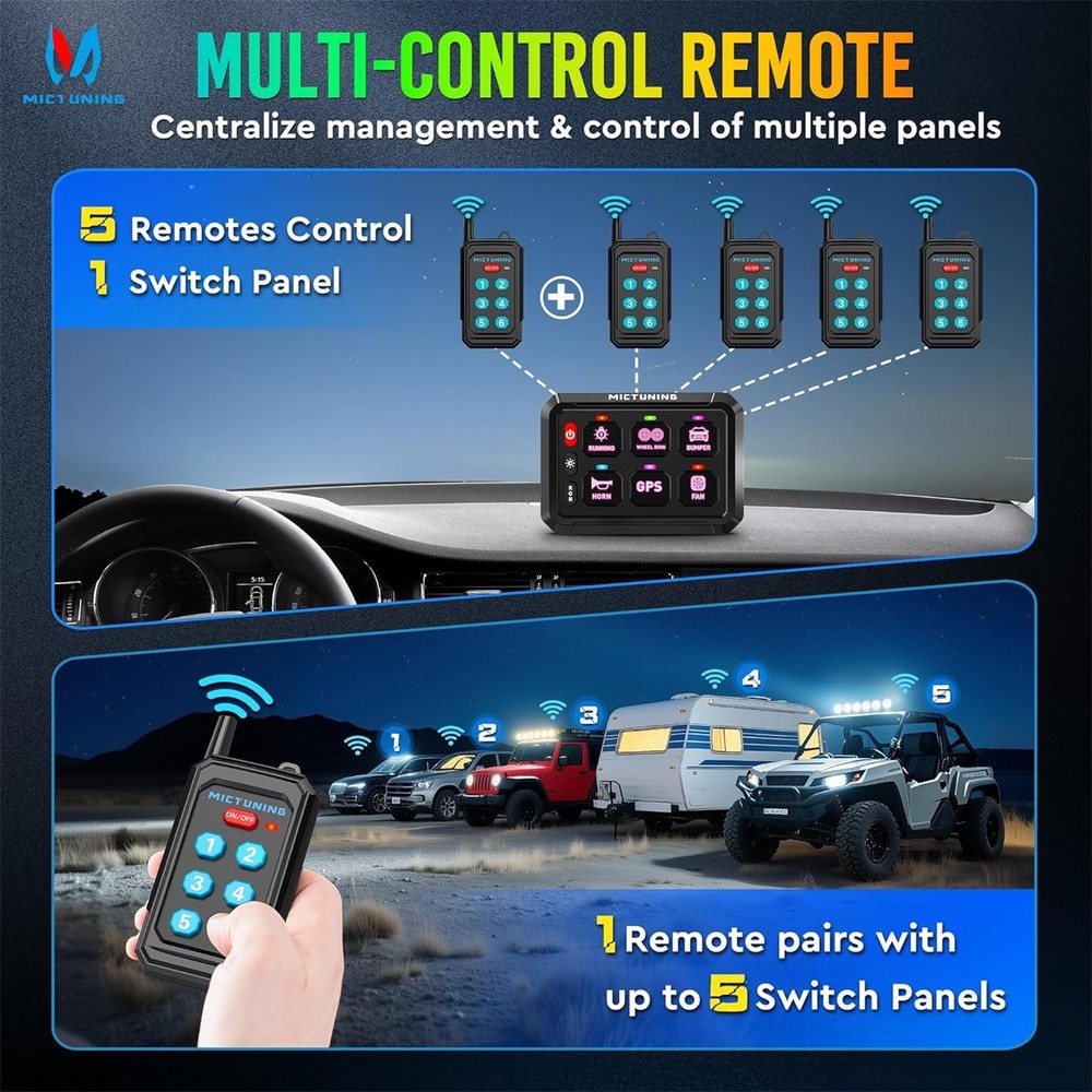 P1Y Series Switch Panel APP / 230FT Wireless Remote Control Circuit Relay System