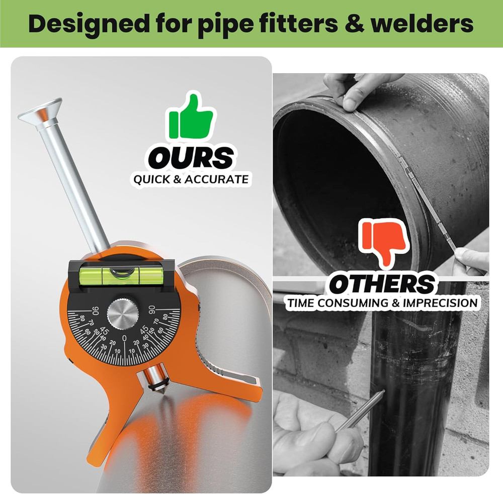 Precision Pipe Center Finder with Magnetic Base and Dial Bubble Protractor