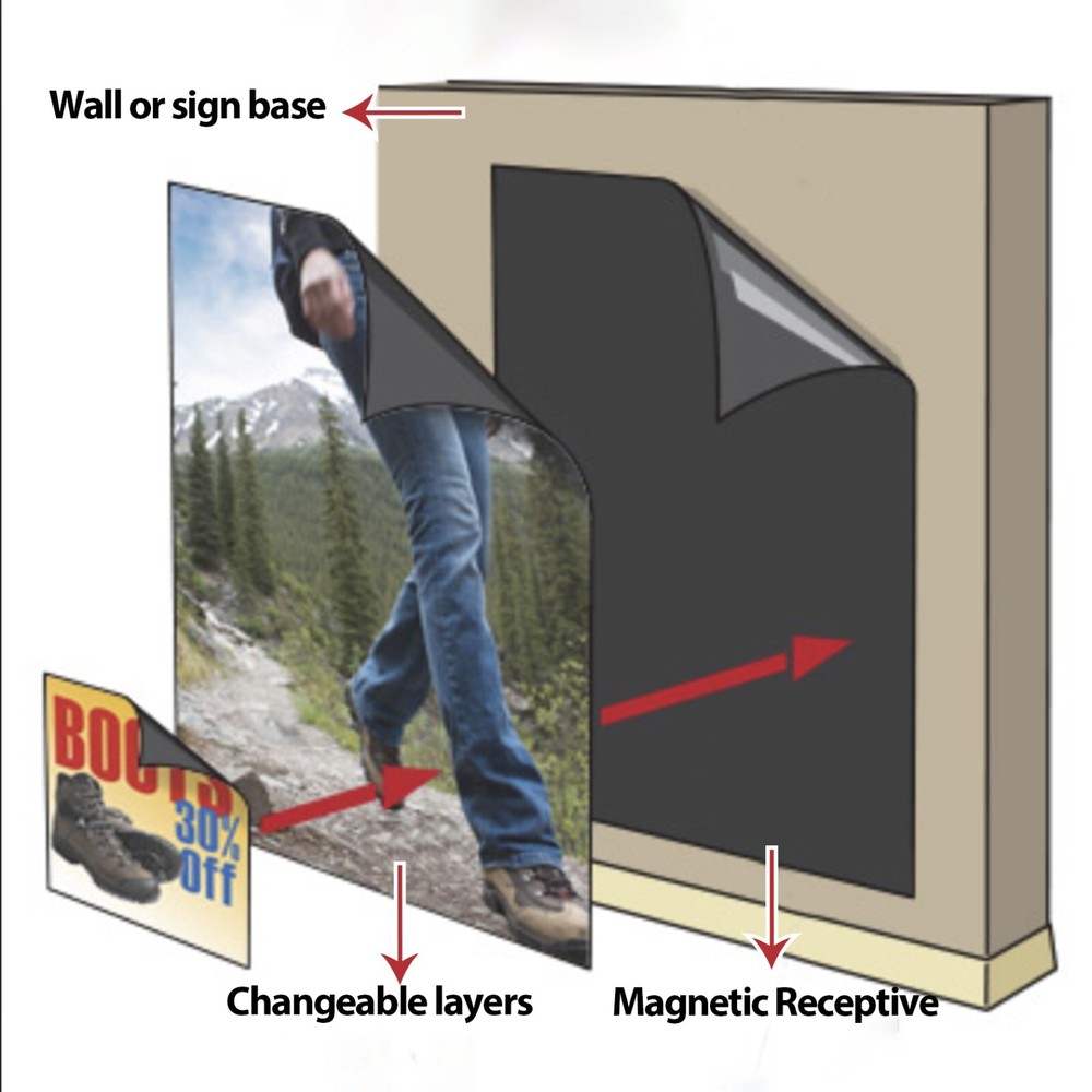 .016"x48"x50' Magnetic Receptivefor Transitional Graphics