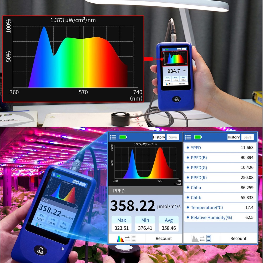 2-Light Spectrum Meter Handheld Spectrometer Illuminance Meter Curve