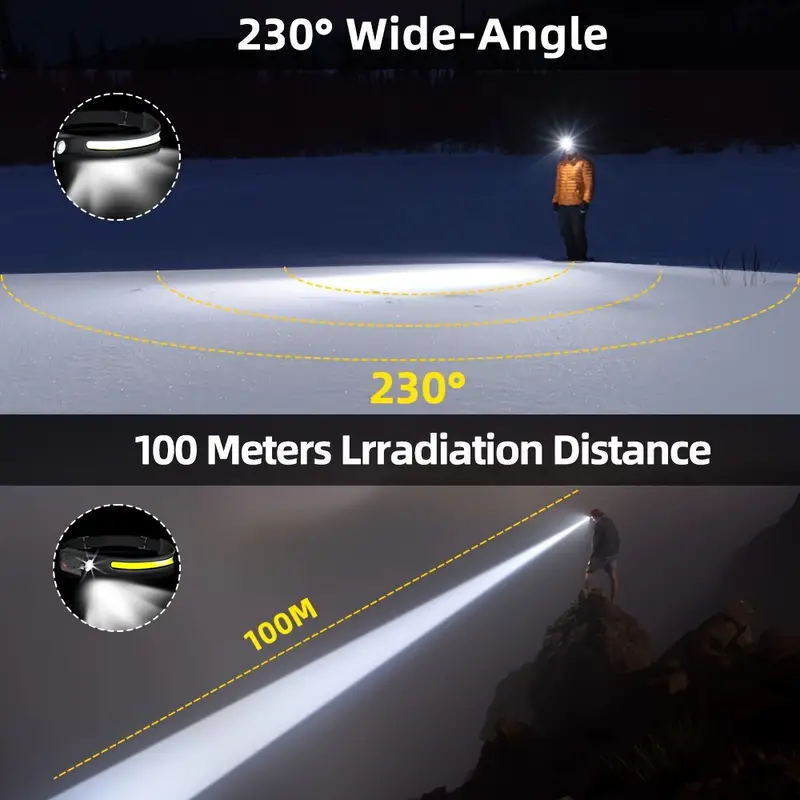 COB LED Headlamp USB Rechargeable Headlight Torch Work Light Bar Head Band Lamp