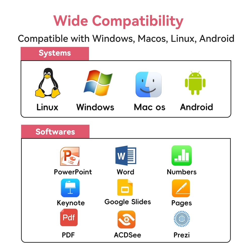 Pink Presentation Clicker for PowerPoint Presentations Wireless Presenter Pow...