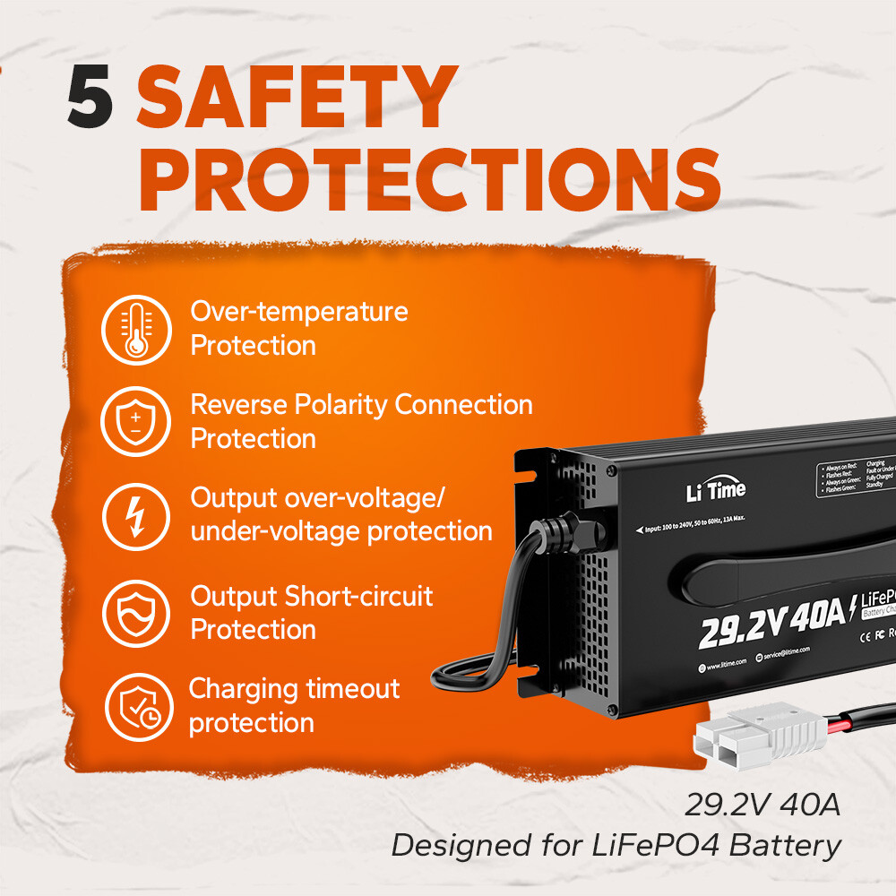 LiTime 29.2V 40A AC-DC Smart Charger for 24V Deep Cycle Lithium LiFePO4 Battery
