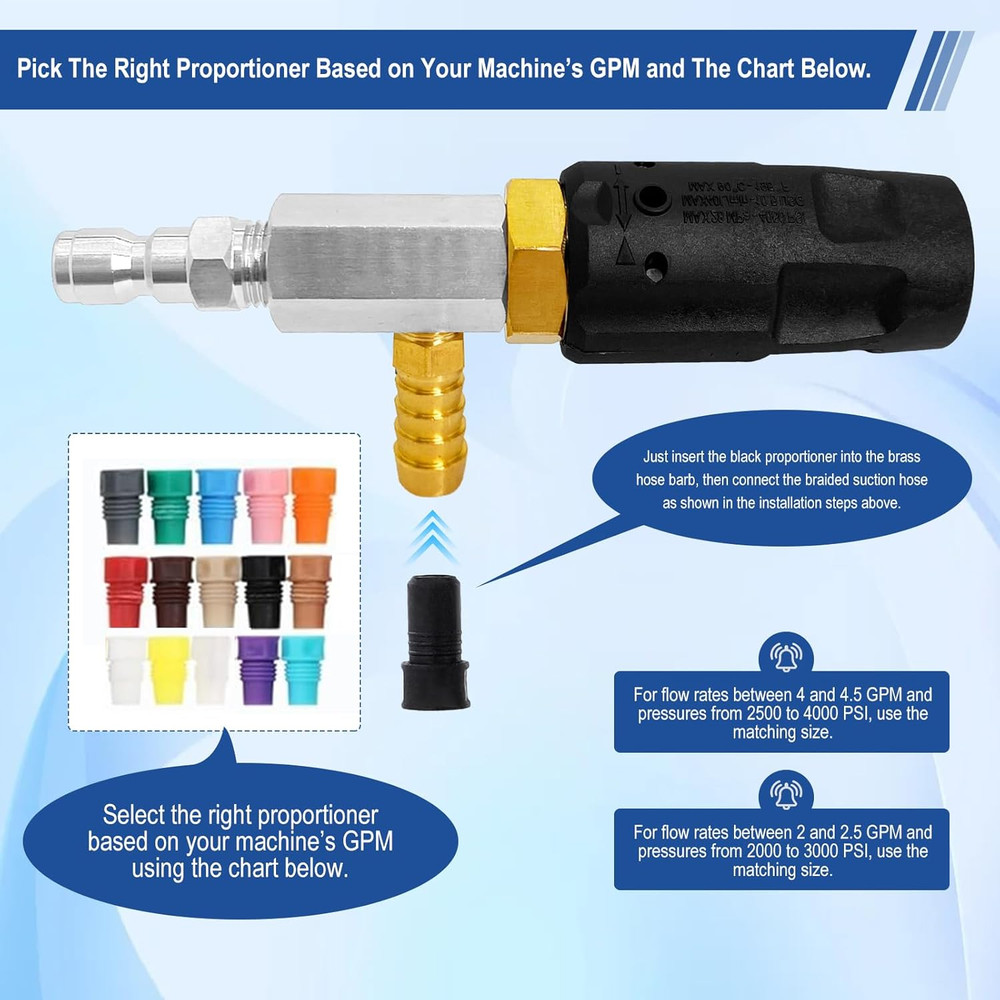 Adjustable Long Range Nozzle for Pressure Washer, Downstream Injection Spray Noz
