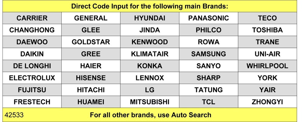 Replacement Remote Control for DAEWOO Air-Conditioner