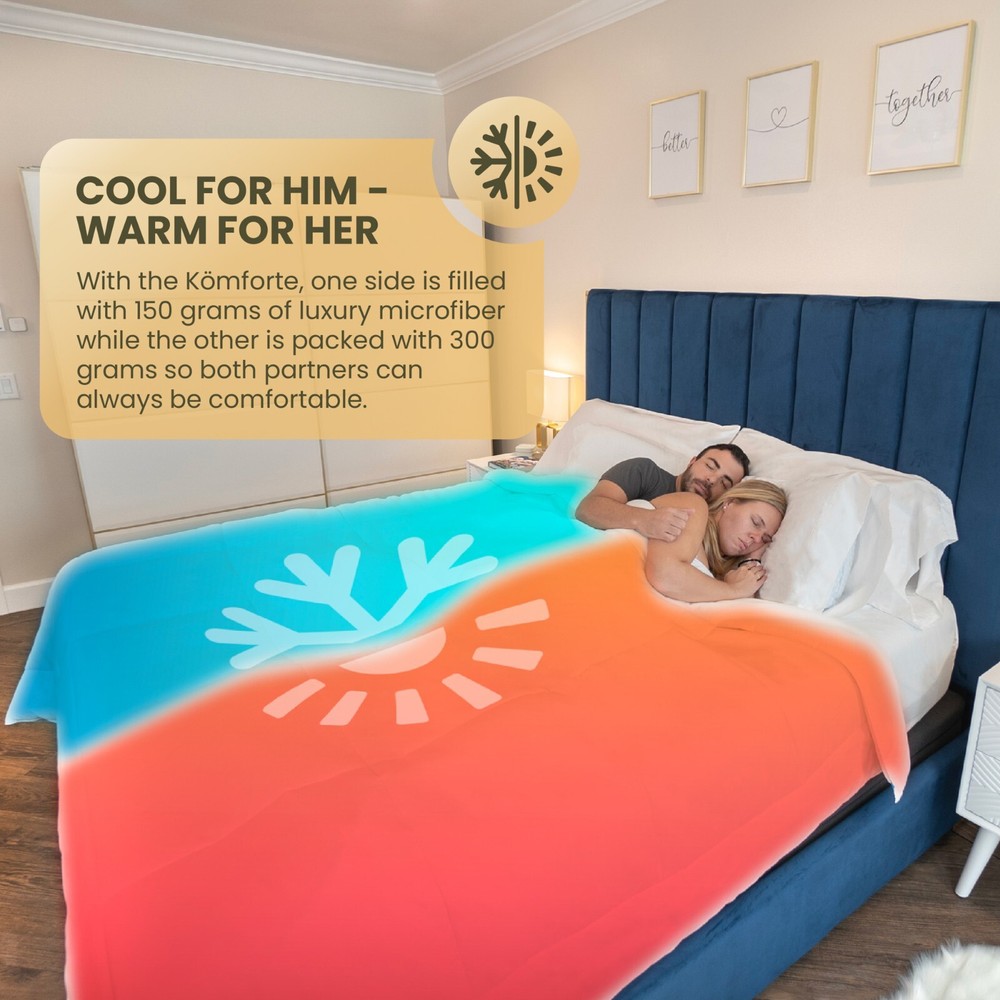 QUEEN KÖMFORTE Dual Zone Couples Comforter – Two Temperature Duvet Insert 