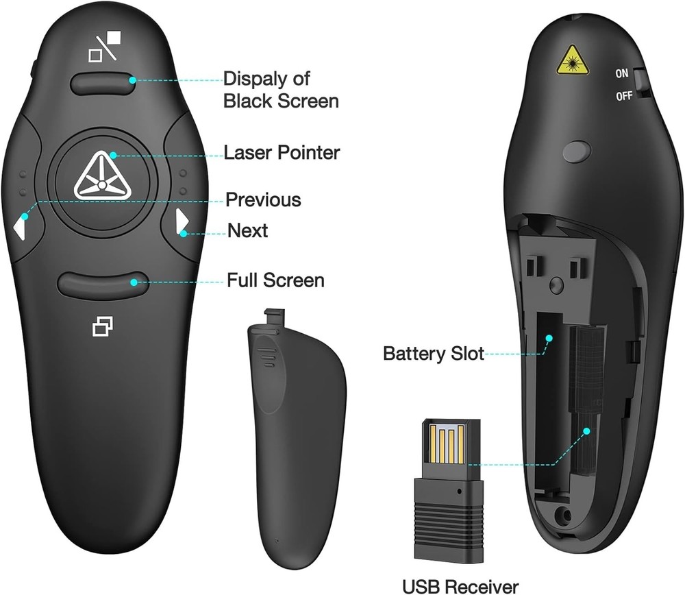 Professional USB Wireless Presenter Clicker for PowerPoint & Google Slides