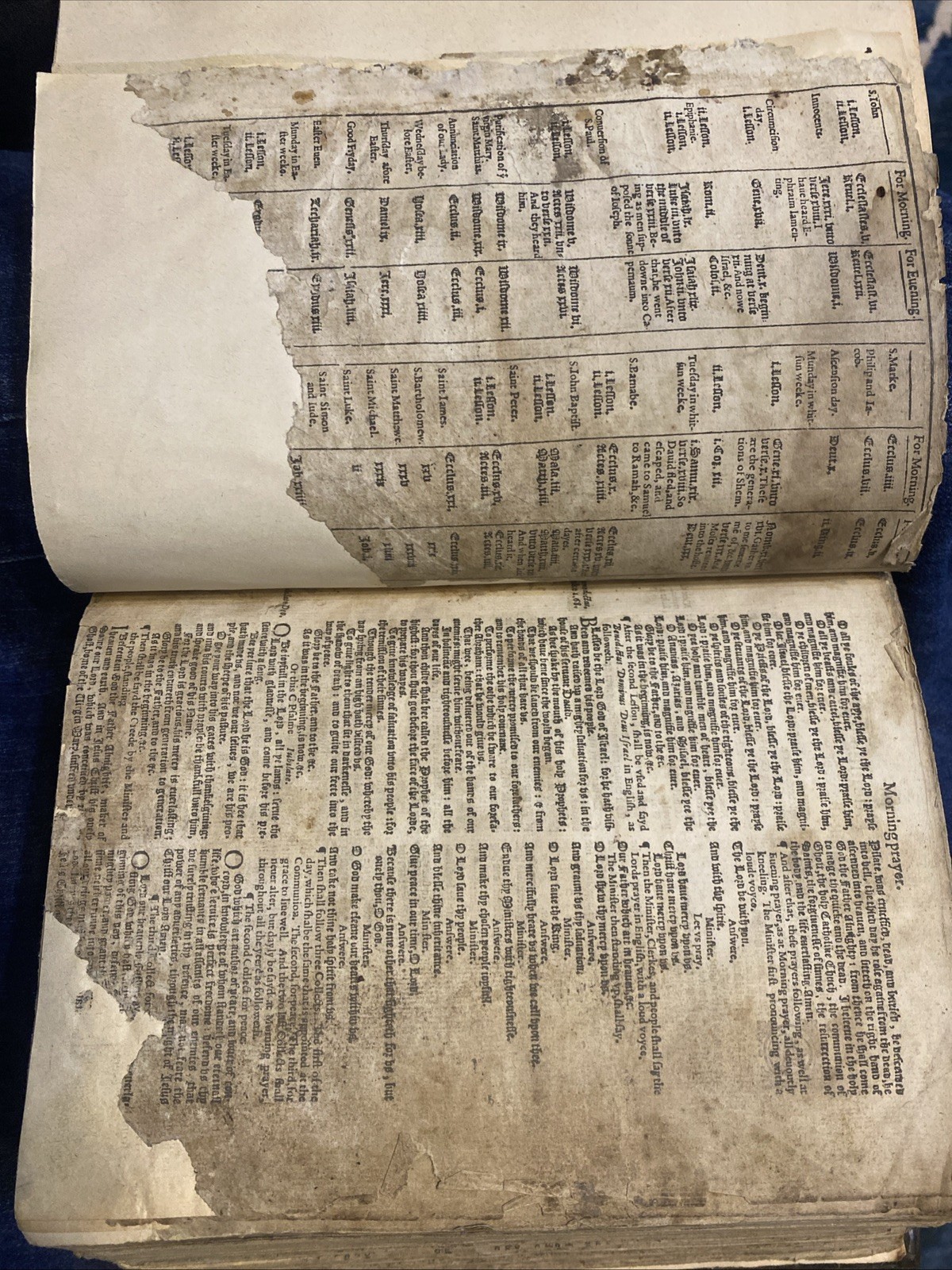 Geneva Bible 1607 Complete Bible