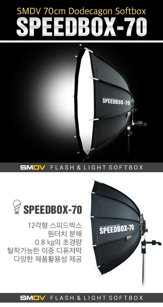 SMDV SPEED-BOX 70 27" Dodecagon Soft-box Diffuser for S-Light Lite Quantum Flash