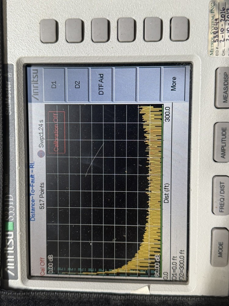 Anritsu S331D: Site Master, Version 5.34 W/ Carry Case. Needs Calibration