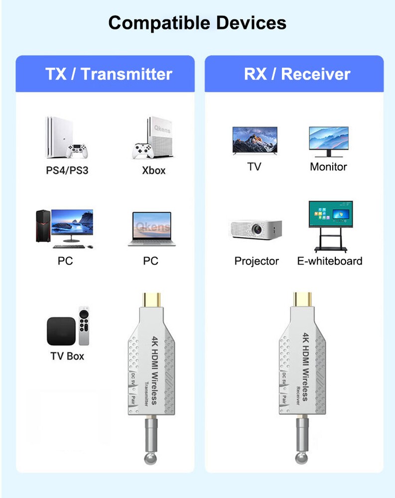 4K Wireless HDMI Extender Video Transmitter Receiver Display Share 150m 100m 50m