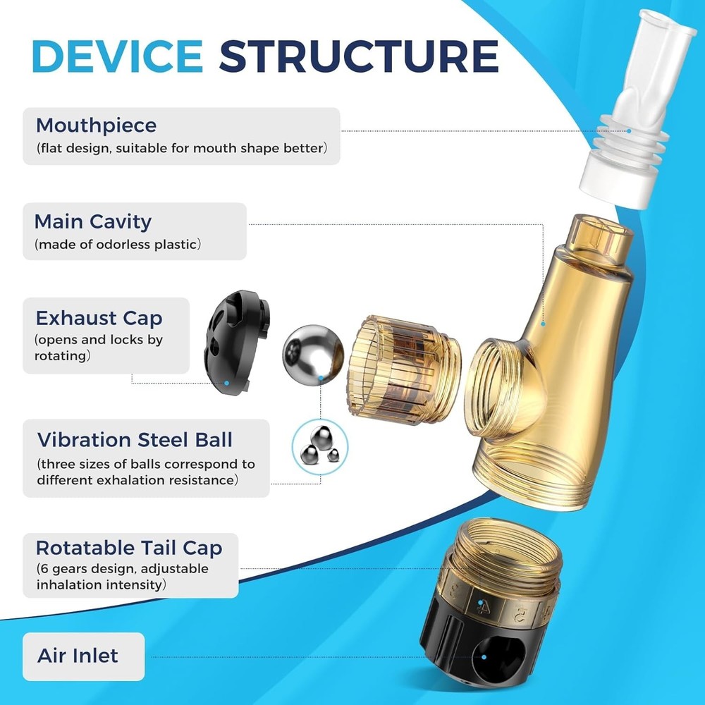 Breathing Exercise Device for Lungs, Non-Measuring Breath Training Device for...