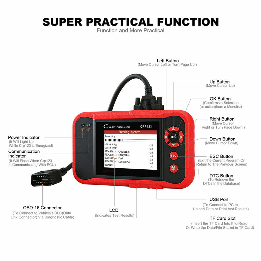 LAUNCH CRP123 OBD2 Car Diagnostic Scanner Tool Code Reader Check Engine ABS SRS