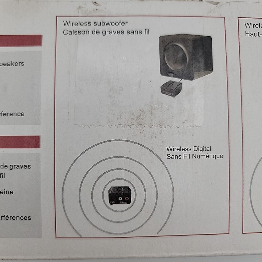 Ifinity Wireless Audio Transmitter and Receiver for Subwoofers and Speakers