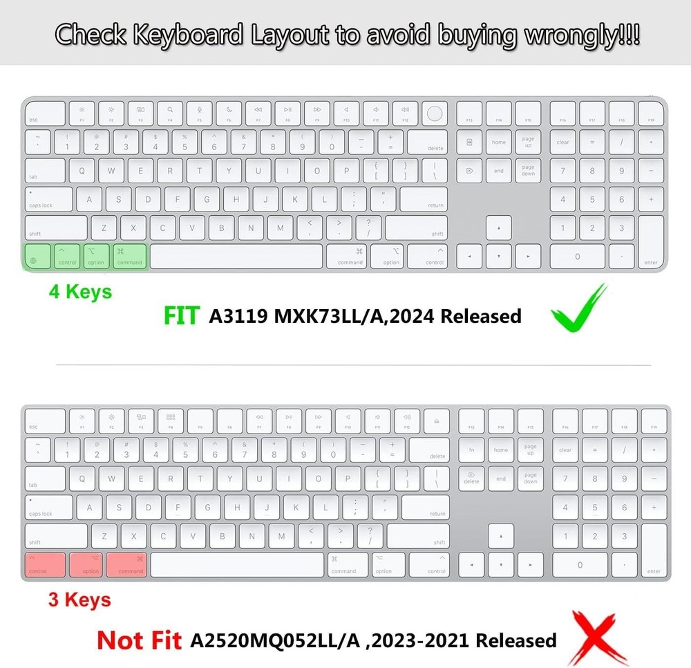 Keyboard Cover for 2024 Apple Magic Keyboard with Touch ID & Numeric Keypad