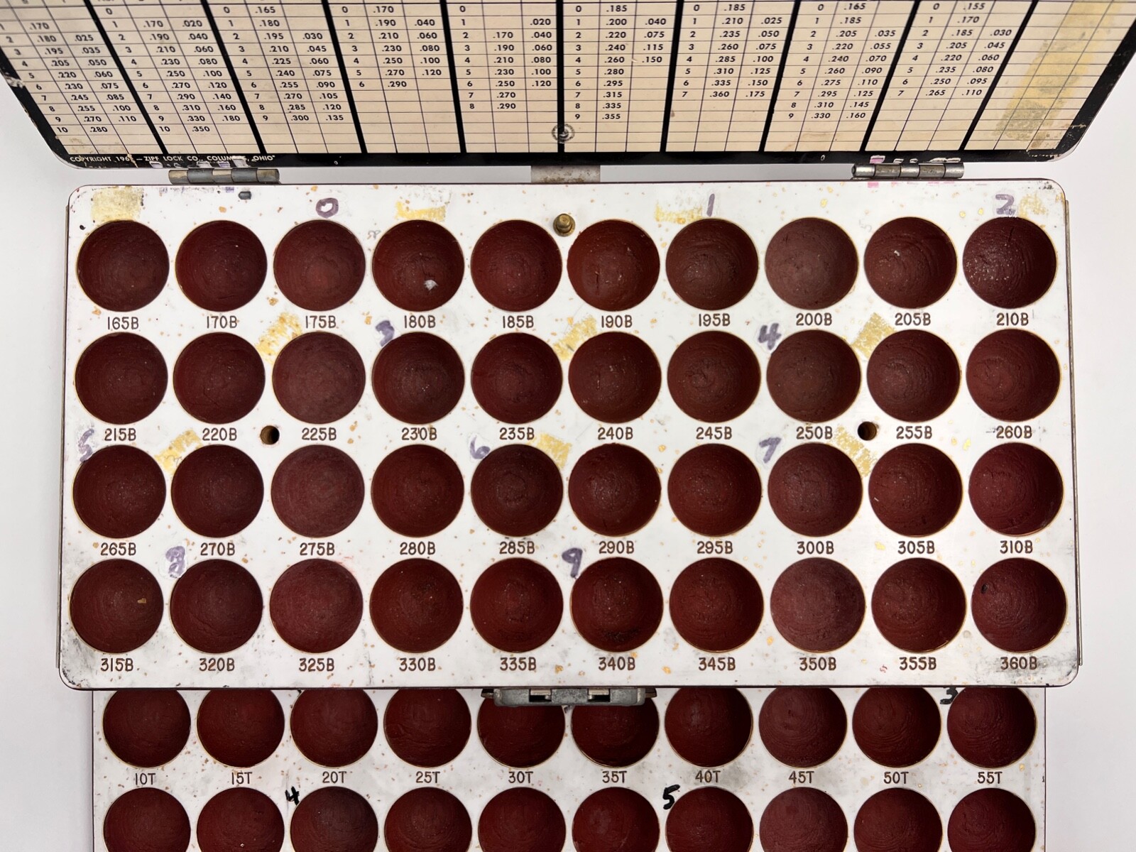 Zipf’s Deluxe Master Pin Set No 80 - Box Only