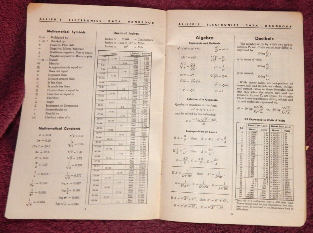 Vintage 1956 Allied's Electronics Data Handbook
