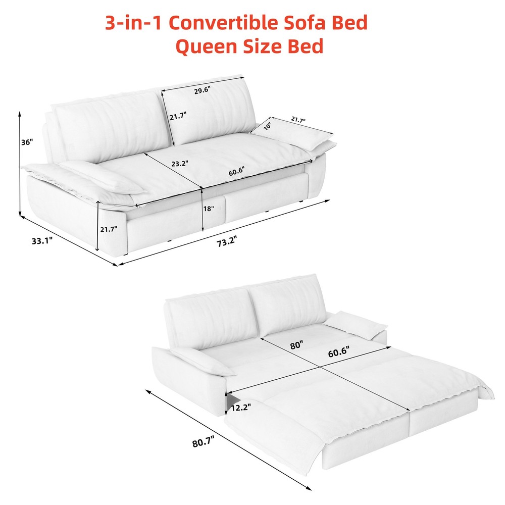 73.2" Queen Pull Out Sofa Bed,3-in-1 Convertible Sleeper Sofa,Multi-Functio