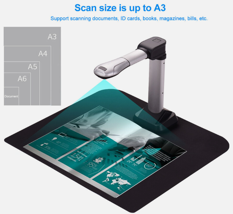 BK51 USB Document Camera Scanner Capture Size A3 HD 16 Mega-pixels f110g102