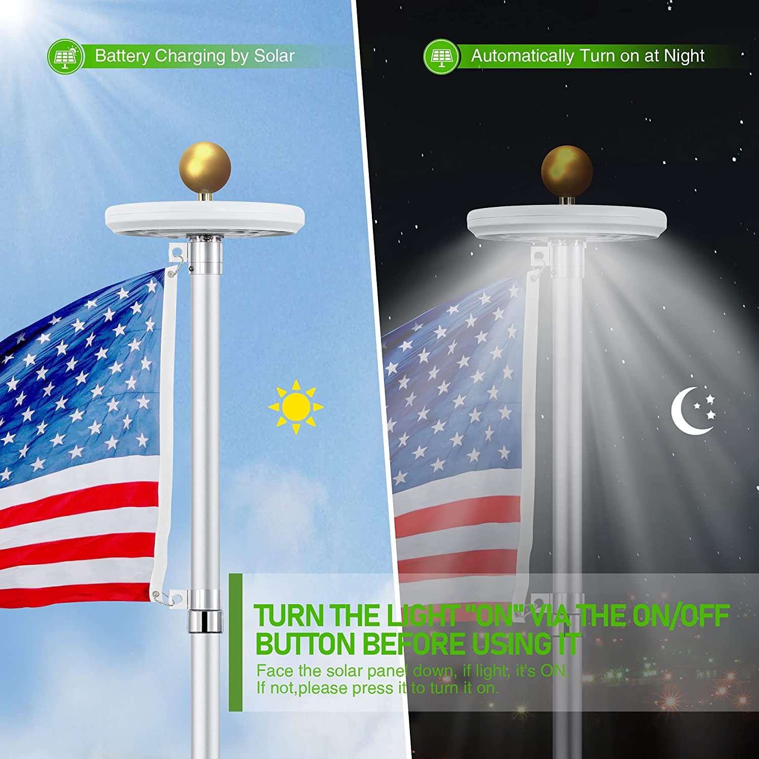 26 LED Solar Powered Flag Pole Light Auto Active Super Bright Waterproof USA