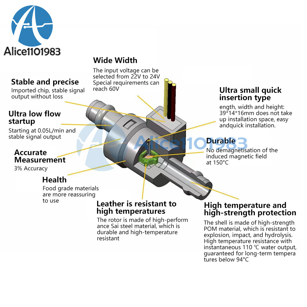 DC3/5/24V Water Flow Sensor Pulse Signal Output Mini Coffee Machine Level Sensor