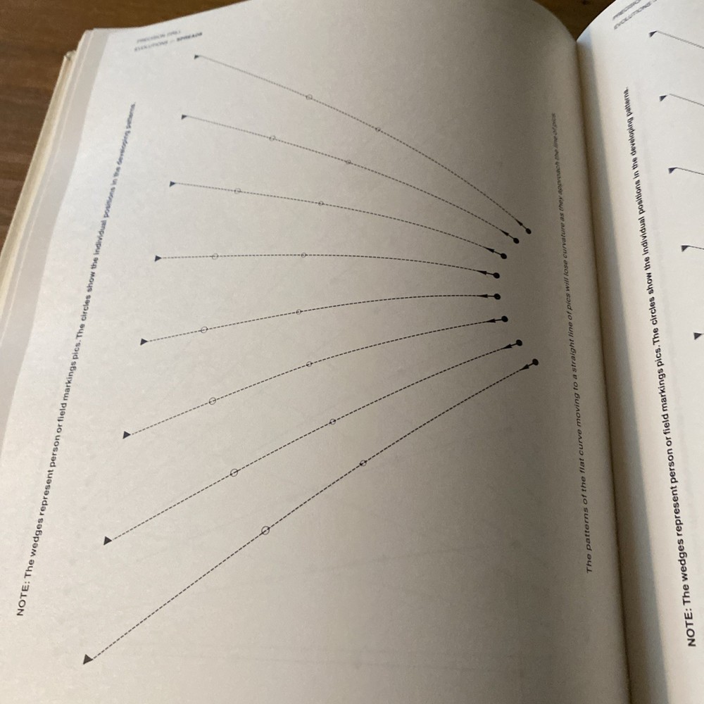 Exhibition Marching Casavant HB Vol. 2 Basic Maneuvers And Evolutions 1975