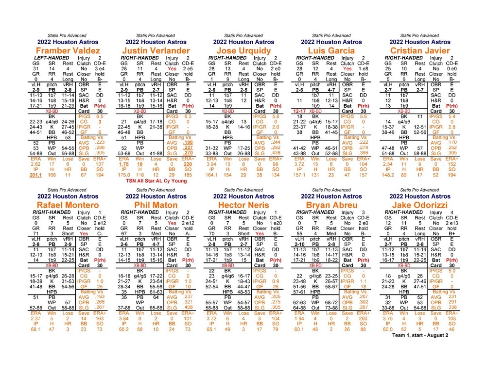 Statis Pro Advanced Baseball Printed Game