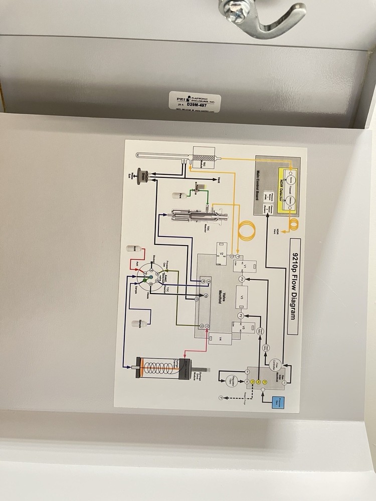 O-I-Analytical 9210P Online TOC Analyzer