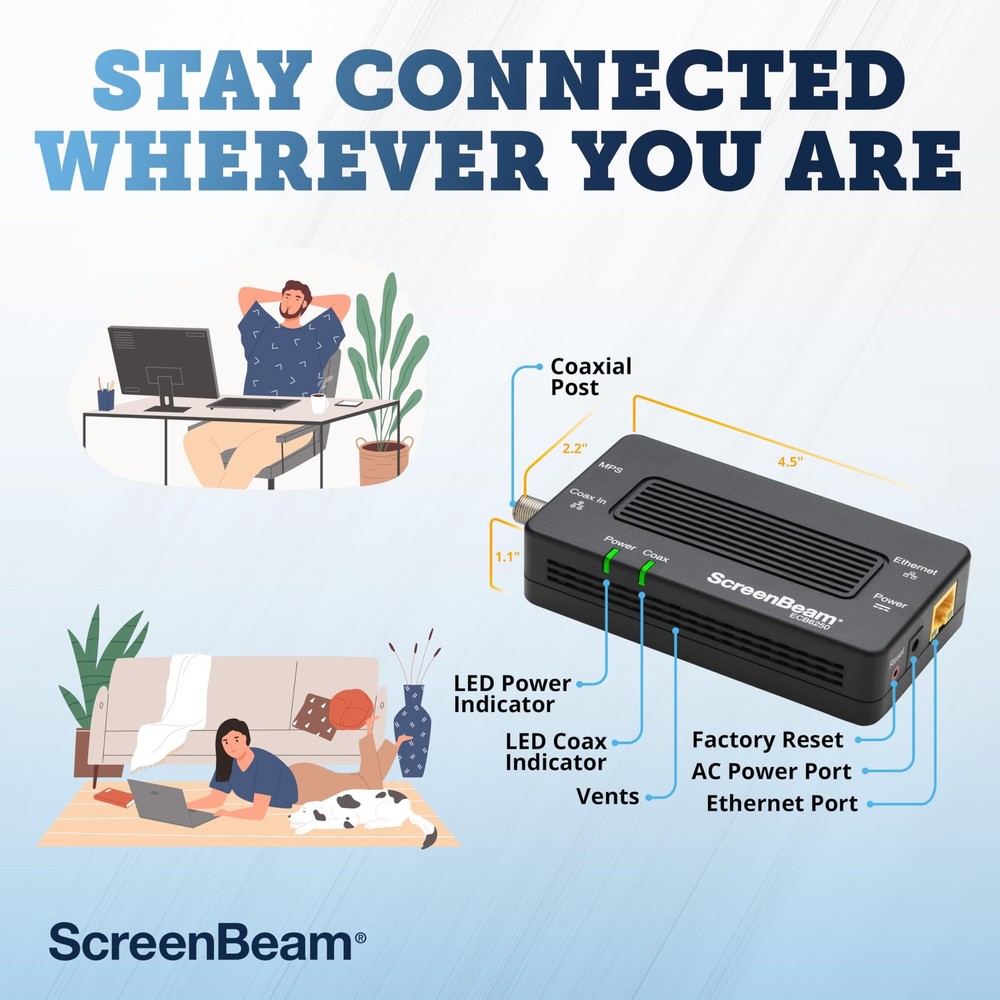 ScreenBeam Bonded MoCA 2.0 Network Adapter for High Speed Internet, Ethernet