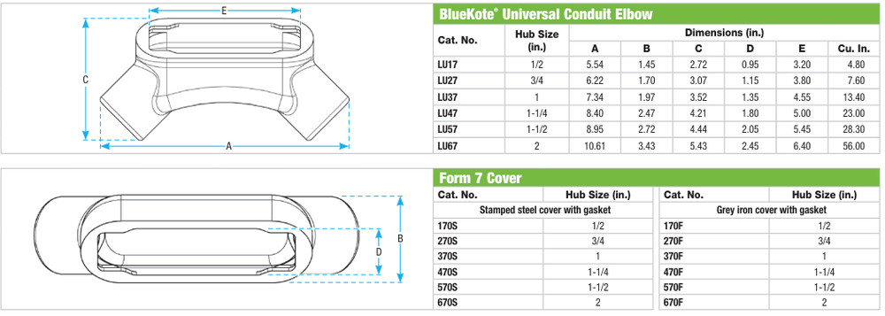 Thomas & Betts TU67 / TU 67 2" hub size New
