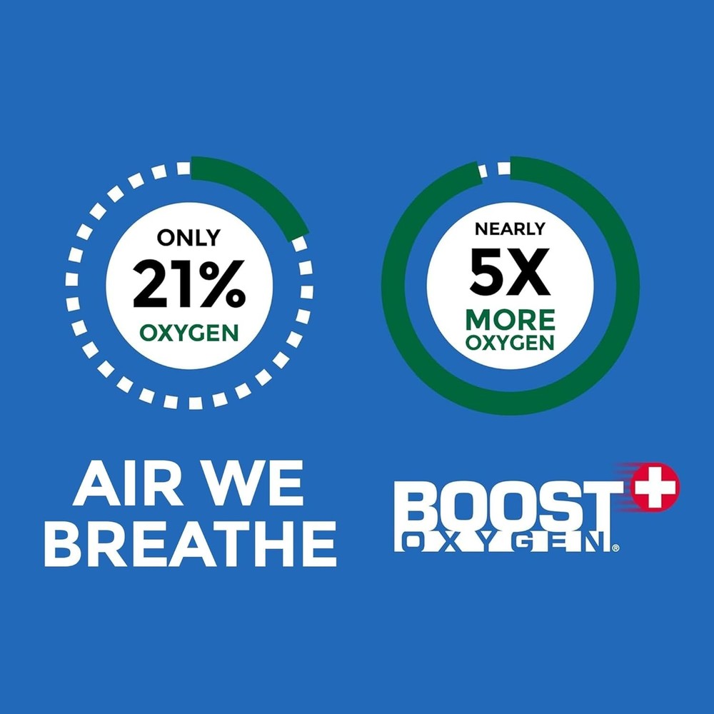 Boost Oxygen Supplemental Oxygen - 10 Liter - Menthol-Eucalyptus - 2 Pack