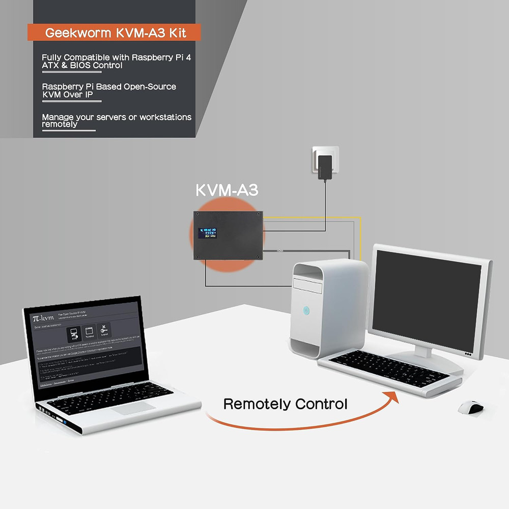 KVM-A3 Kit with Raspberry Pi 4 Case & 20W 5V 4A USB Type-C Power Adapter Compati