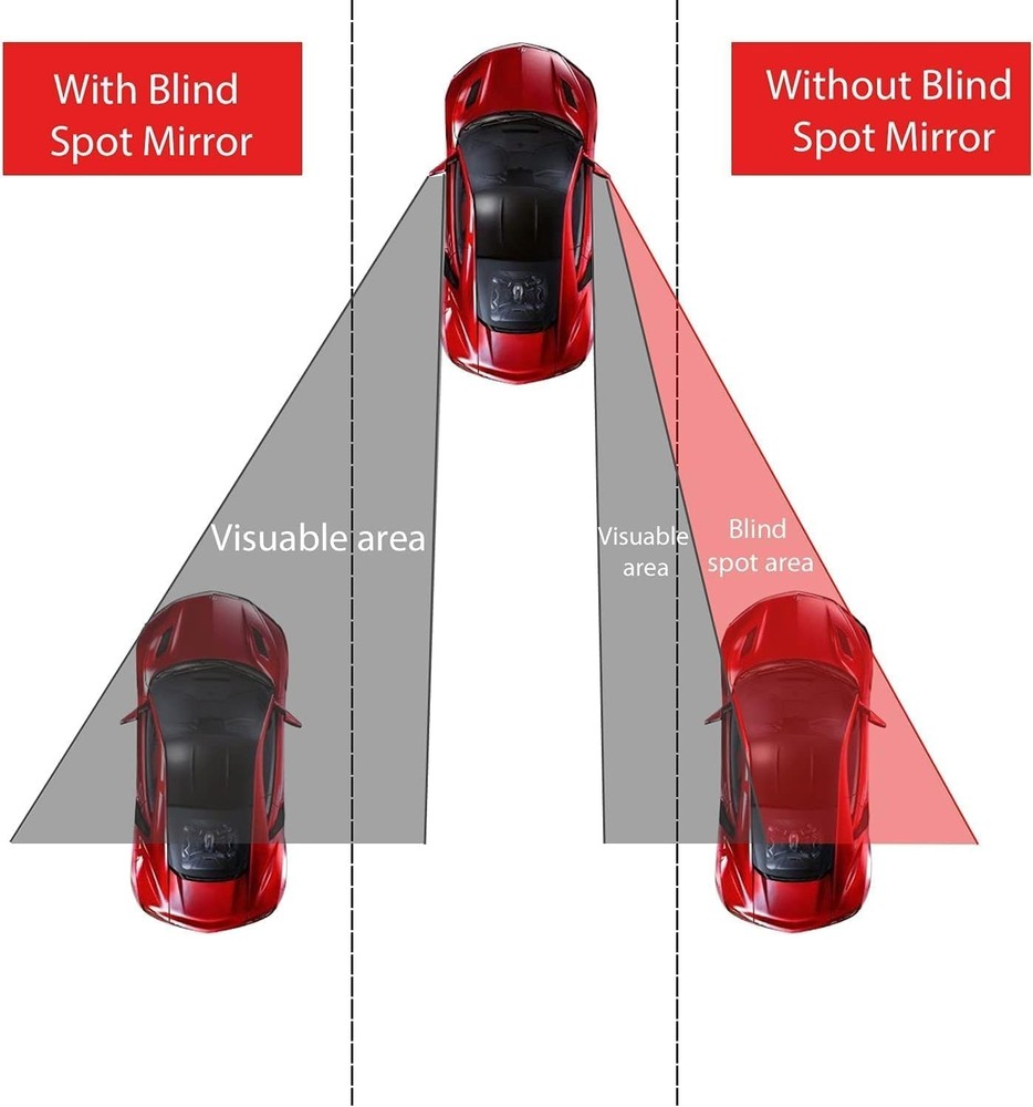 Blind Spot Mirror, Rectangular Shaped HD Glass Frameless Convex Rear View Mir...