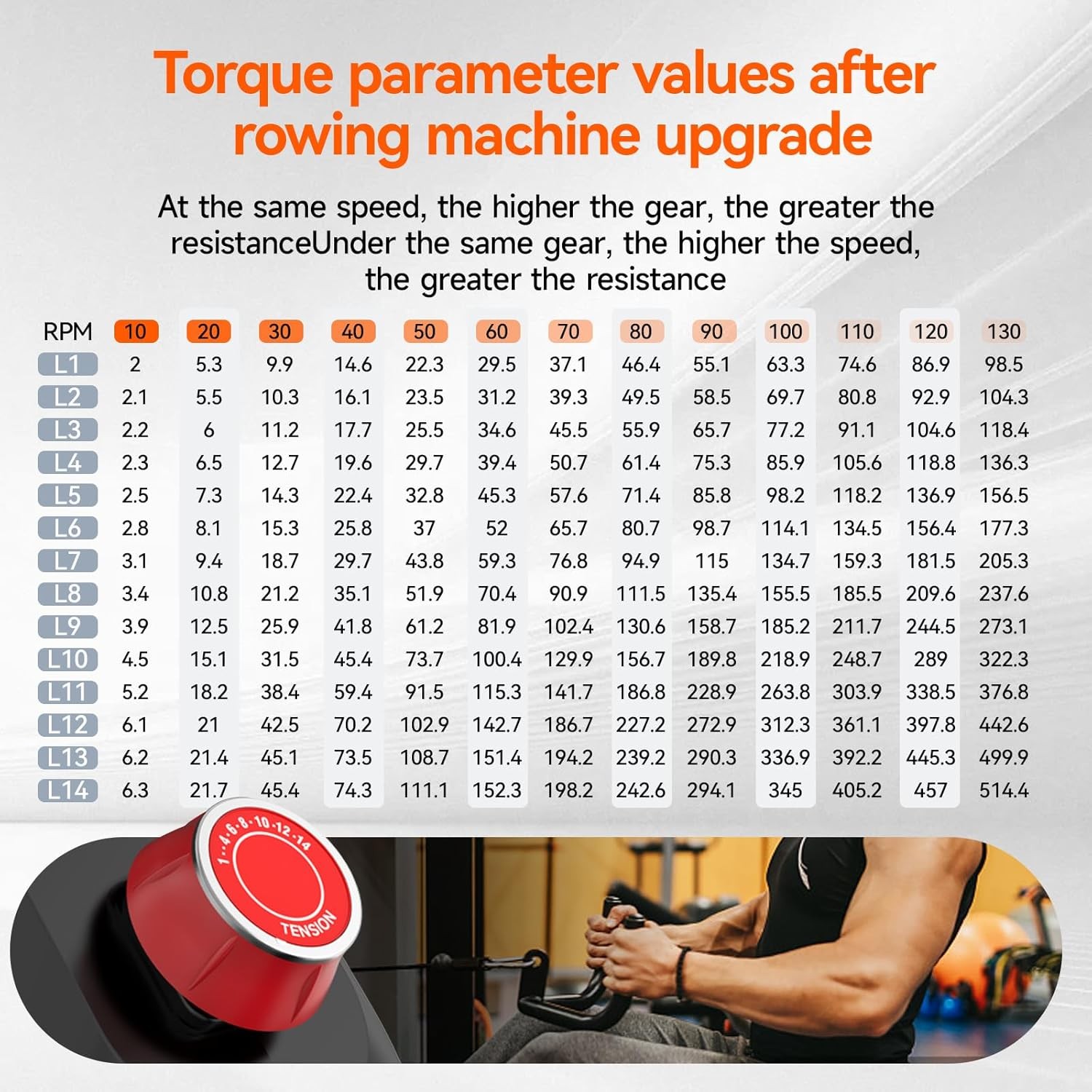 Professional Indoor Rowing Machine Workout Exercise Folding Rower for Home Use