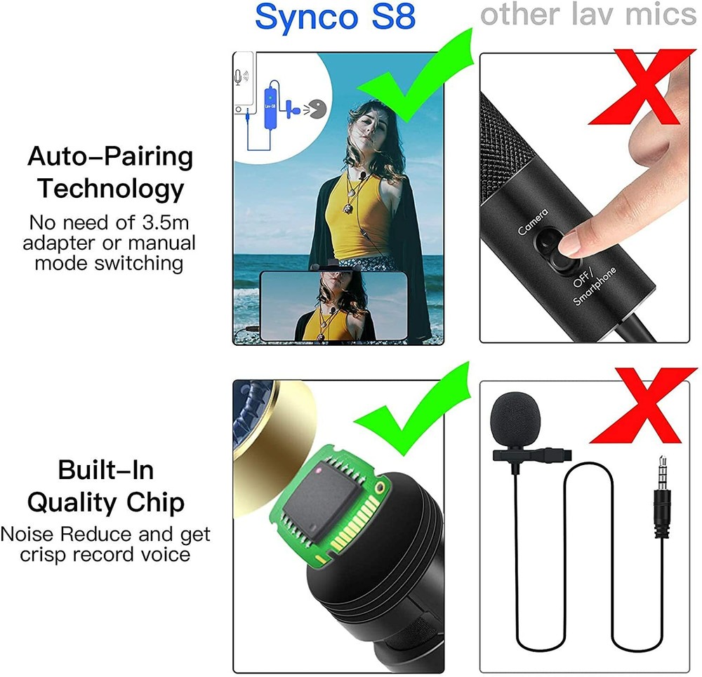SYNCO S8-Professional-Lavalier-Microphone with Noise Reduction for DSLR Camera