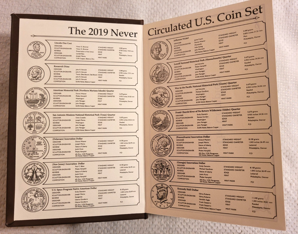 EMPTY PRESENTATION BOX for 2017, 2018 & 2019 Mint Coin Sets