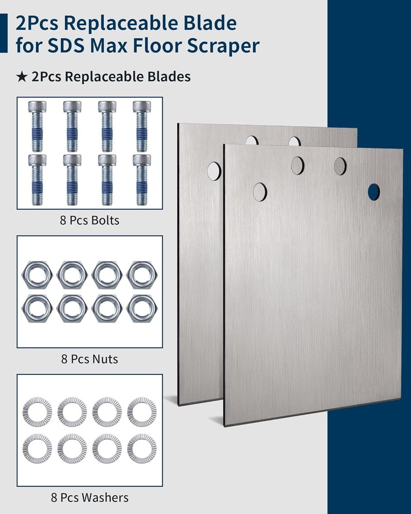 2PC Sharpening Blade for 6in Wide SDS Max Floor Scraper Concrete Scraper Blade