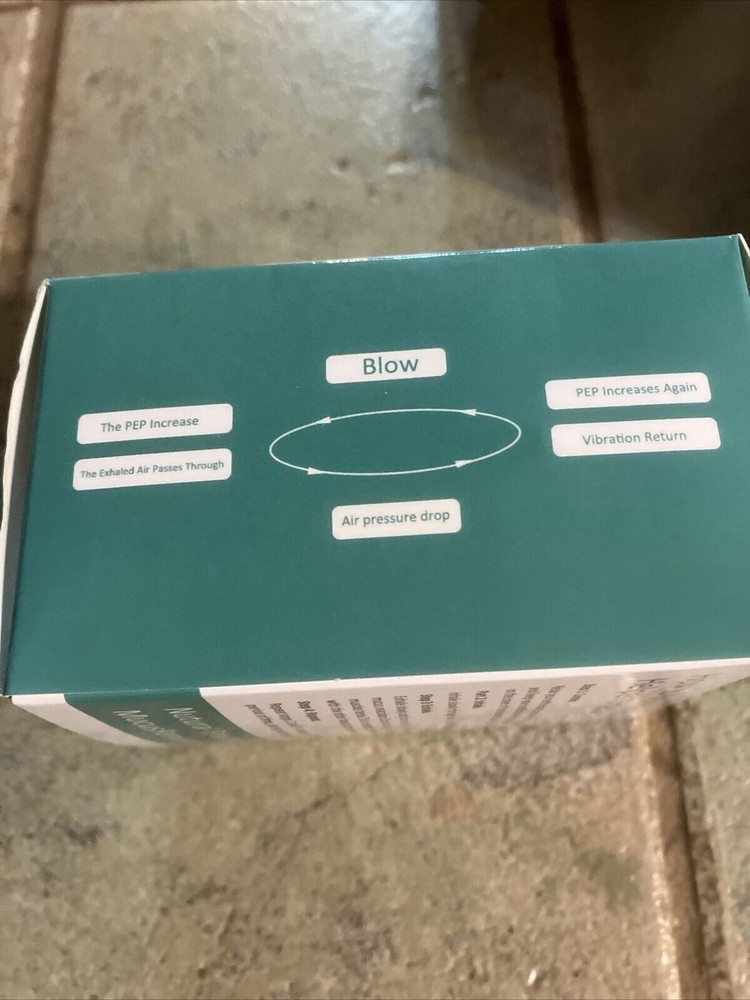 Lung Expansion & Mucus Relief Helper