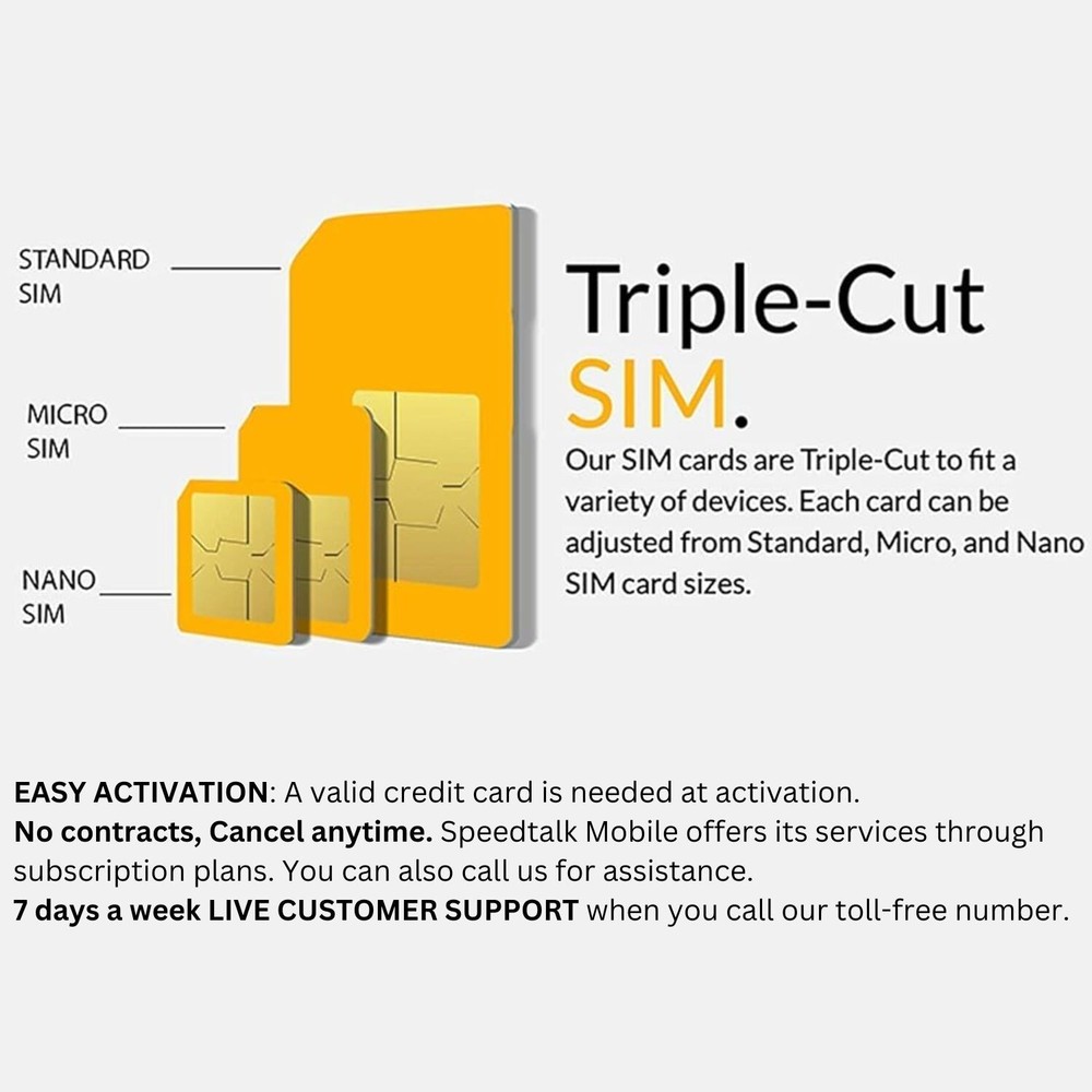 SpeedTalk GPS Tracker SIM Card ROLLOVER Text Data Canada Mexico Roaming