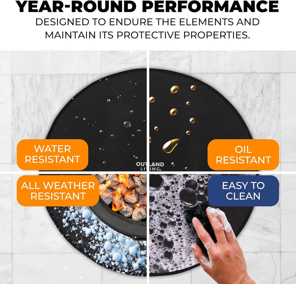 34" Flame Resistant Fire Mat - High-Temperature Resistant Surface Protector for