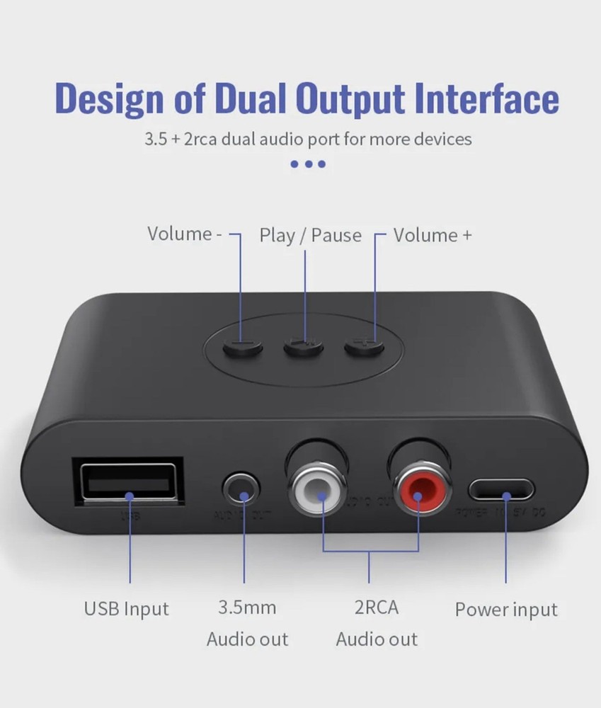 Bluetooth 5.0 Audio Receiver NEW With All Cords Needed