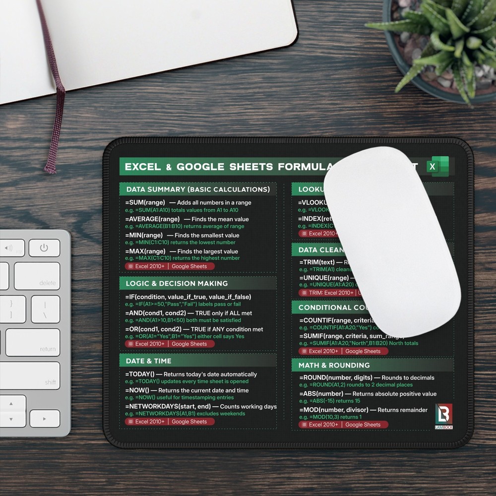 Excel & Google Sheets Formulas Cheat Sheet | 9x7'' Gaming Non Slip Mouse Pad