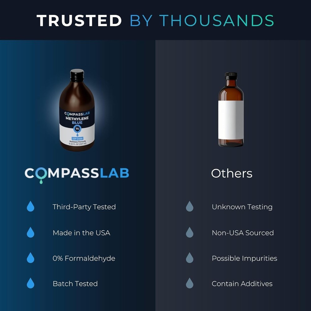 MB 1% Solution, 237 mL – Glass Bottle – Compass Laboratory